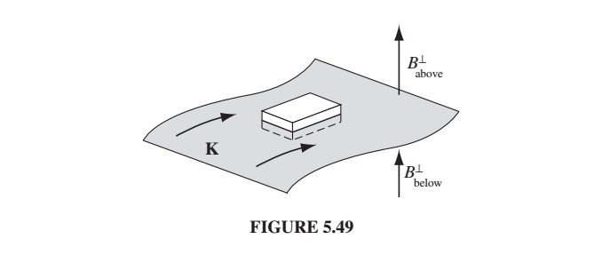 Griffiths Figure 5.49