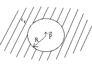 Dipole in spherical cavity in dielectric medium #4